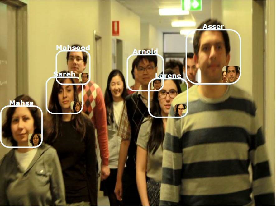 Facial recognition
